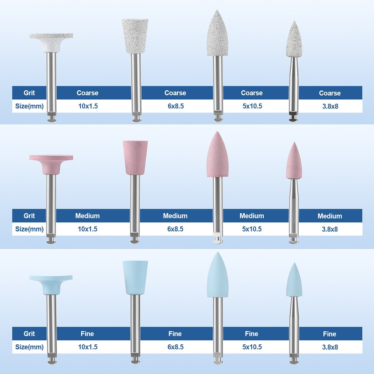 Dental Silicone Composite polishing kit Coarse Medium Fine RA For Contra Angle