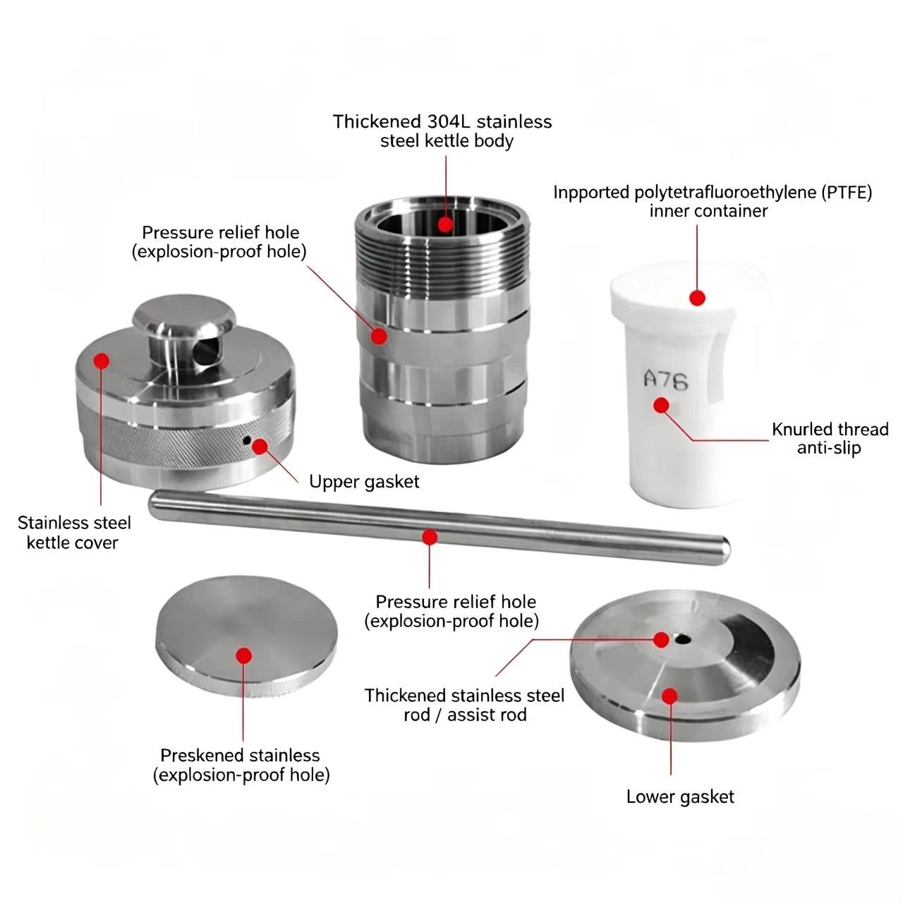 10-250ml Explosion-proof Hydrothermal Synthesis Reactor PTFE Liner 6MPA 220C