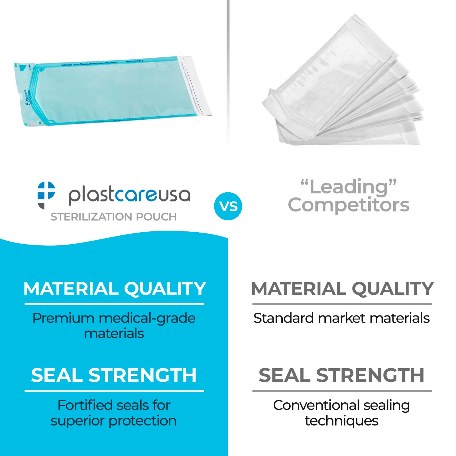 4000 7.5″ x 13″ Self-Sealing Sterilization Pouch Dental Pouches Autoclave Lab