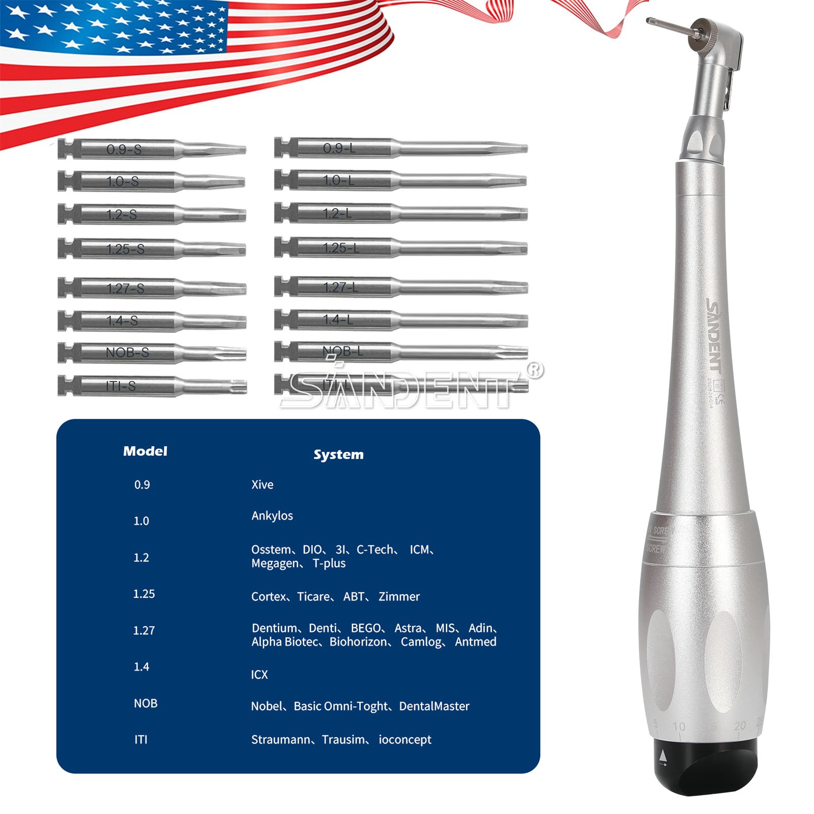 SANDENT NSK Style Dental High Speed Turbine Handpiece Push Button 4 holes SALE!
