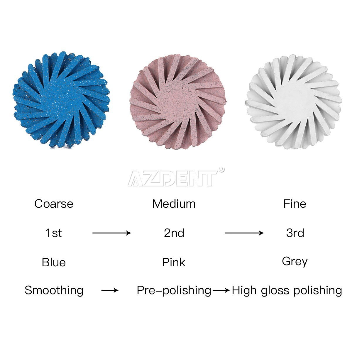 6pcs/set Dental Composite Polishing Grinding Kit RA Diamond System Disc Wheel