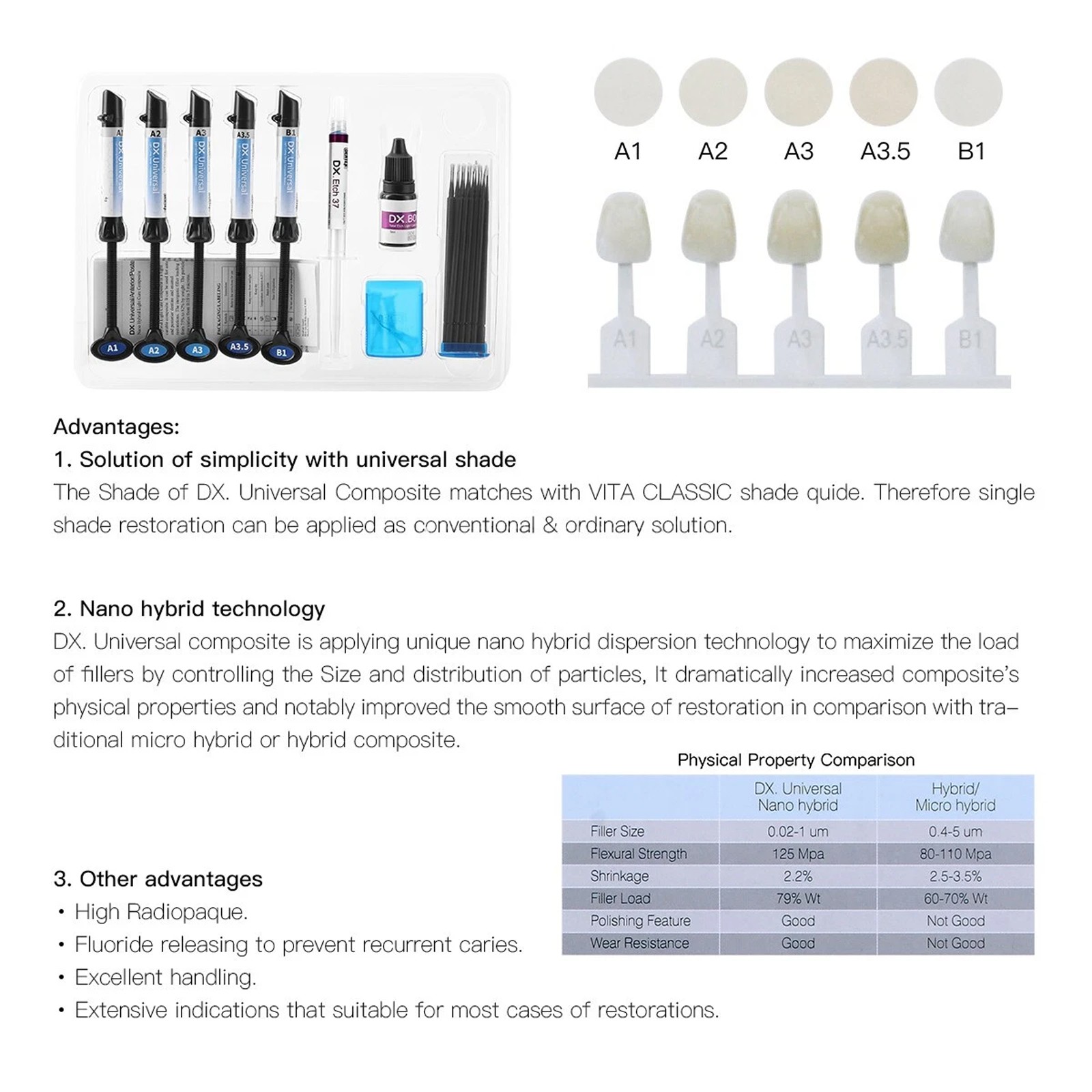1Set Dental Dentex DX.Universal Light Curing Dental Composite Resin A1-B1