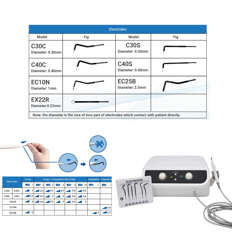 High Frequency Dental Electrosurgery Unit with Handpiece and 7PCS Electrodes USA
