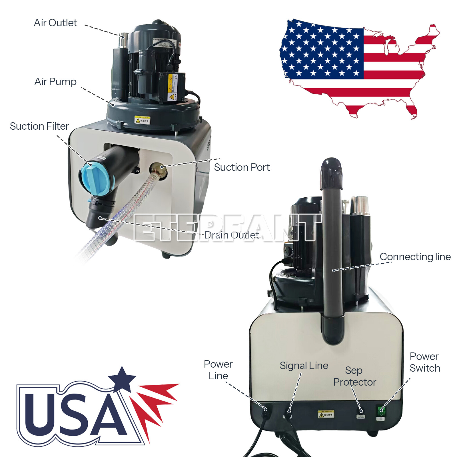 Dental Electric Suction Vacuum System 1300/2200L/min Vacuum Pump Semidry Type