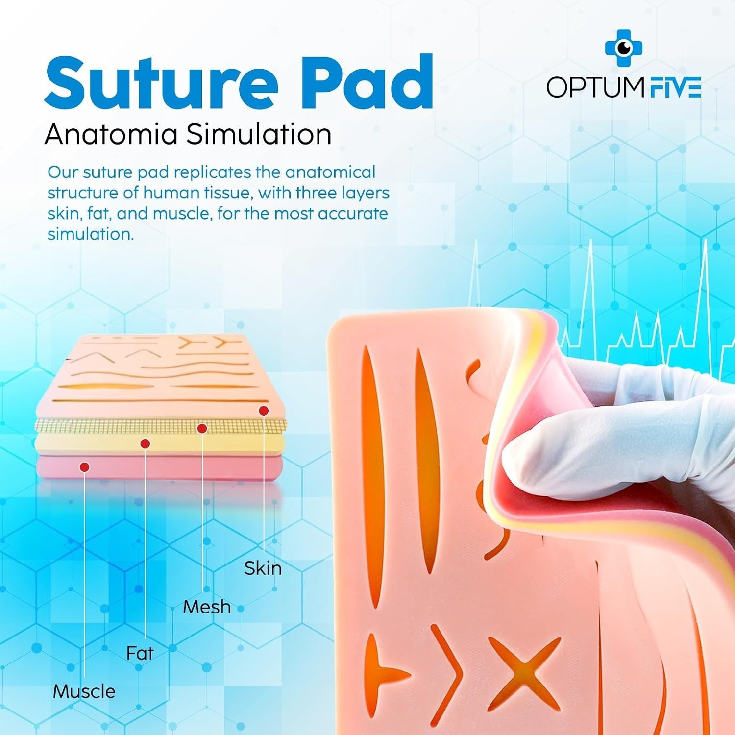 Comprehensive Suture Training Set with 14 Pre-Cut Wounds for Realistic Practice
