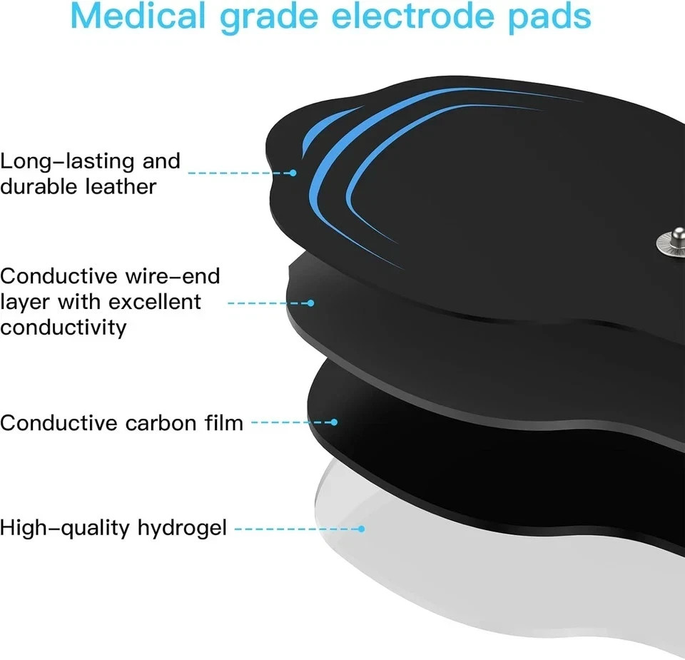 Wireless Tens Unit Electrode Pads 4 Packs – 7.14 In” X 2.9 In” Premium Quality T