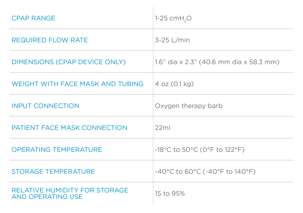 O-Two Single-Use CPAP System 01CV0211-CS Large Adult Size 5 Mask – 10 Pack