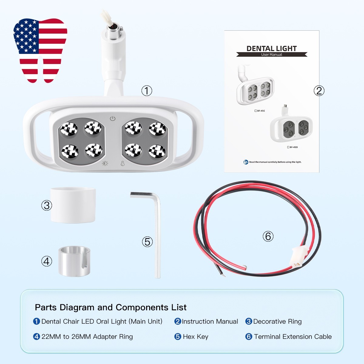 Dental Chair LED Oral Light 8000-40000lux 5-level adjustable color temperature