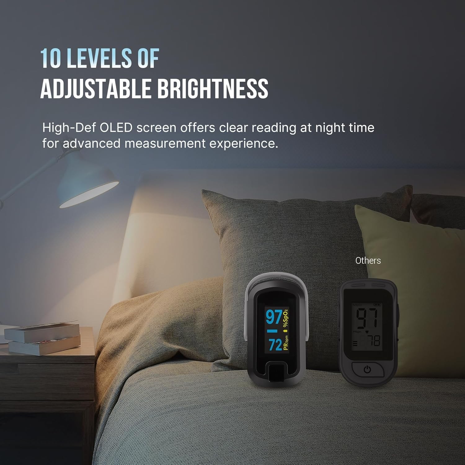 Pulse Oximeter Oxygen Sensor Finger Blood SpO2 Heart Rate Monitor Compact
