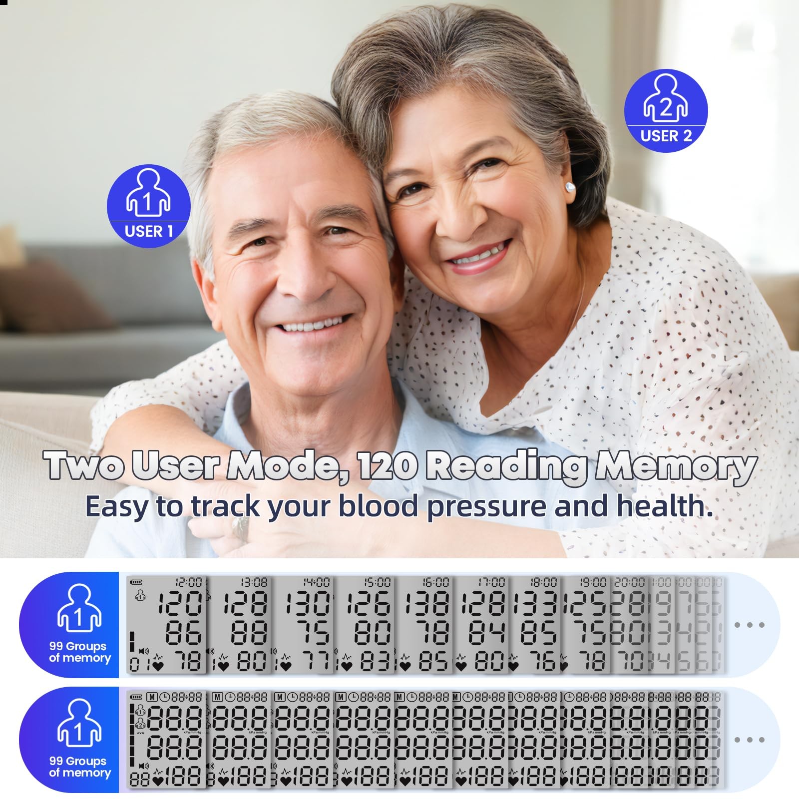 Guaever Blood Pressure Monitor Rechargeable Upper Arm Blood Pressure Monitors