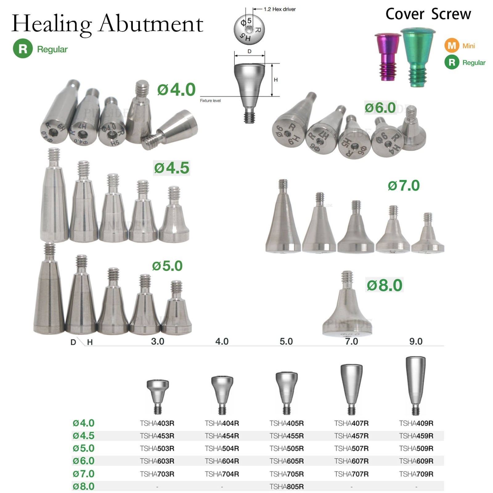 For Hiossen Osstem Dental Healing Abutment Impression Open Close Tray Lab Analog