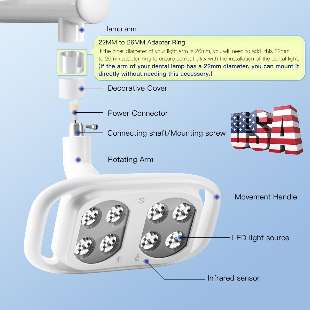 Dental Chair LED Oral Light 8000-40000lux 5-level adjustable color temperature