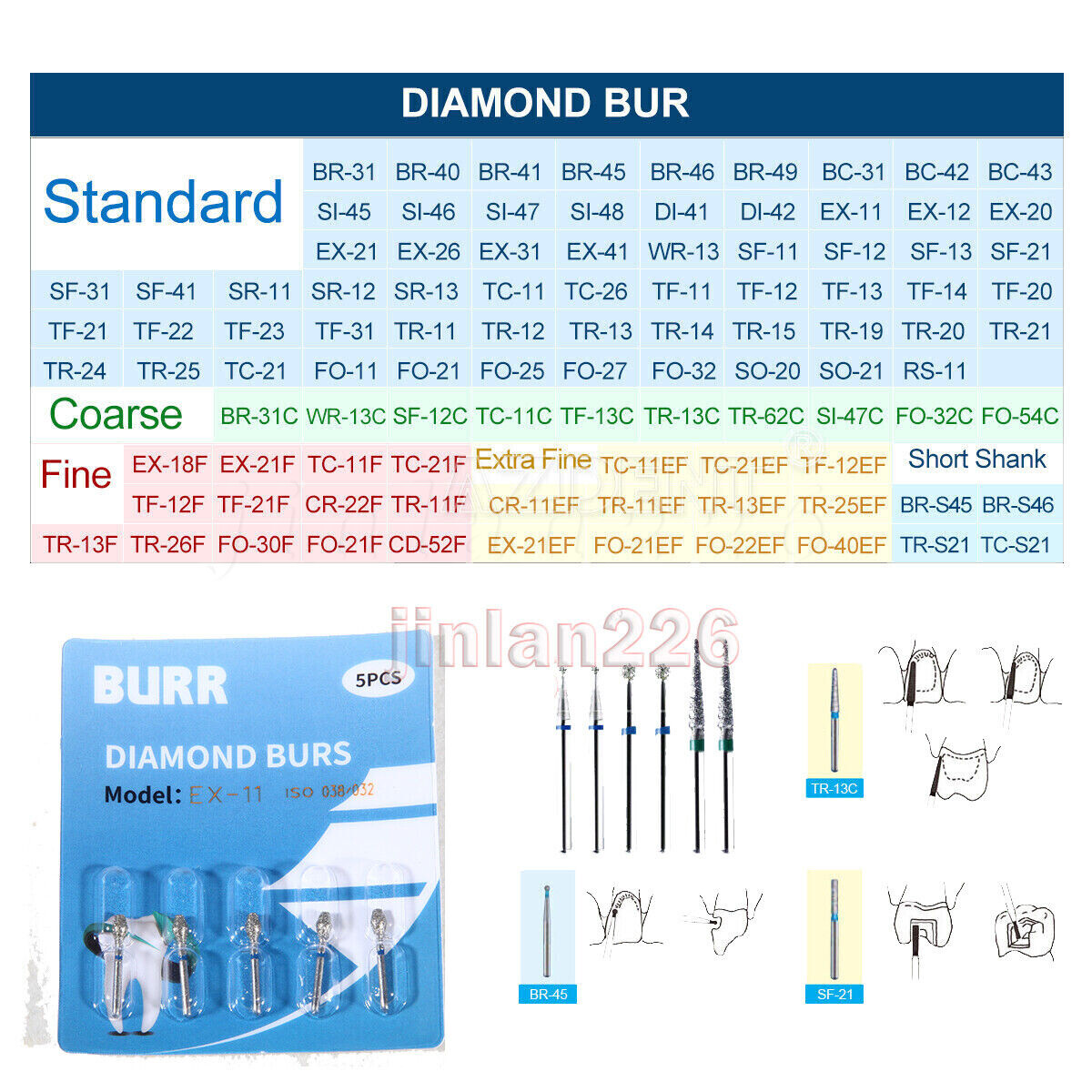 100pcs Dental Diamond Burs for High Speed Handpiece Friction Grip Burs 1.6mm USA