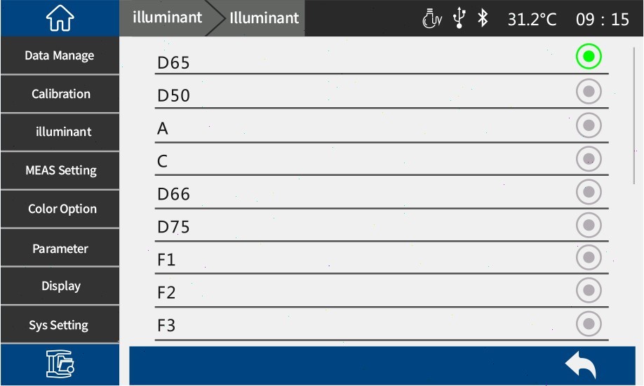 Liquid Colorimeter with Inter-instrument Error ΔE*ab within 0.25 Data Storage