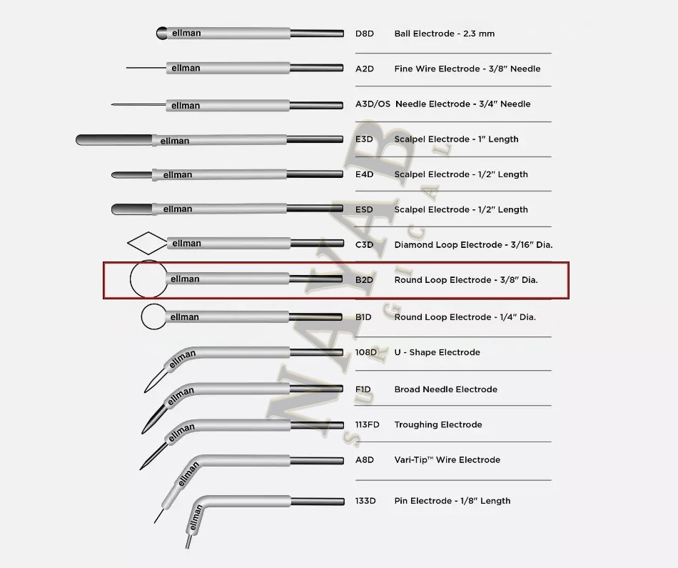 Ellman Surgitron B2D Round Loop Electrodes 25 Pcs Single Use /Disposible CE