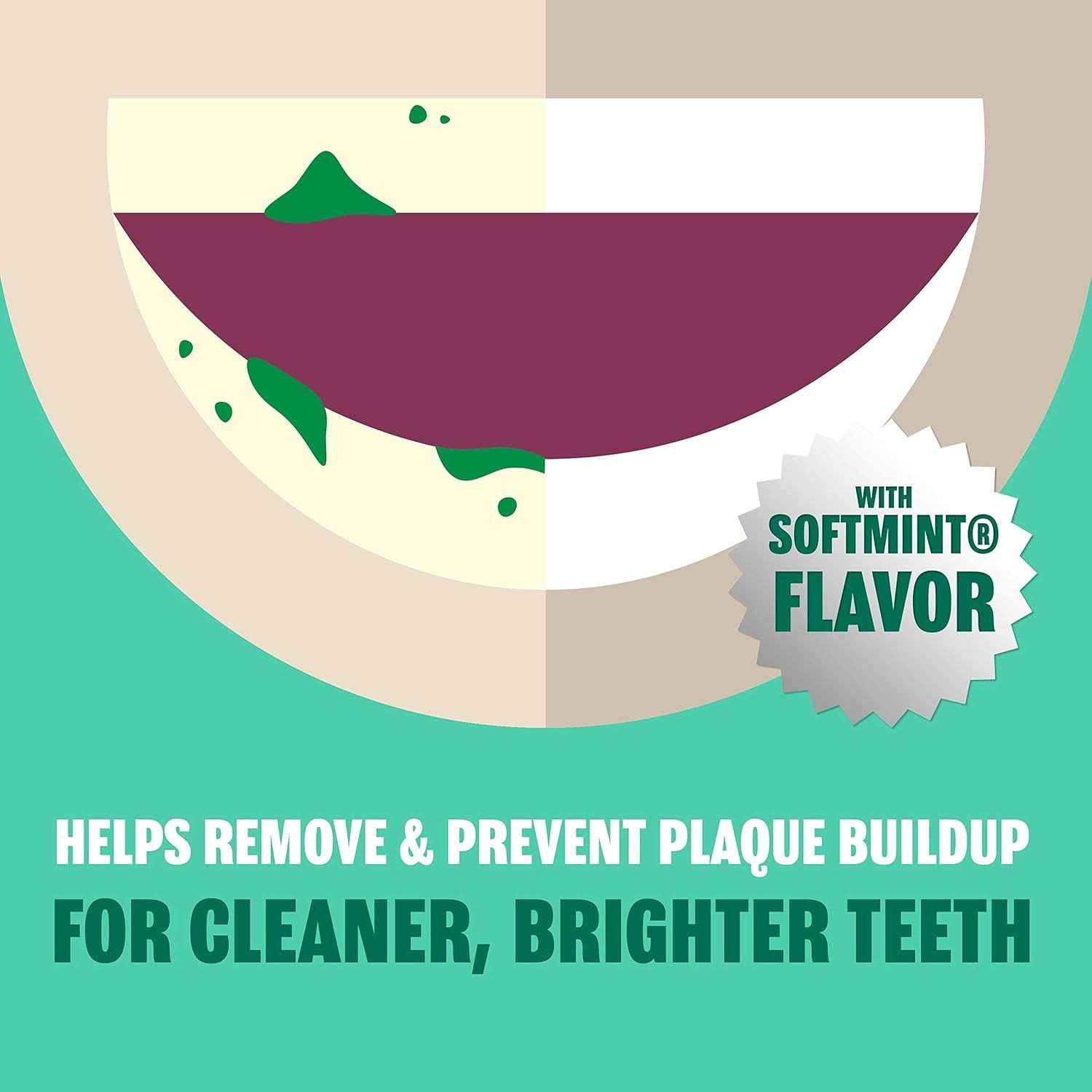 24 Ounce Advanced PreBrushing Dental Rinse – Clinically Proven Plaque Control