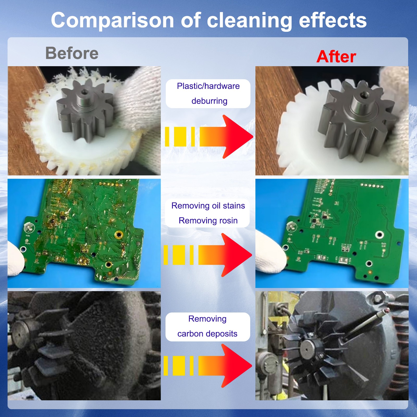 Dry Ice Cleaning Machine Blasting Machine For Clean PCB Board Glue Plastic Burr