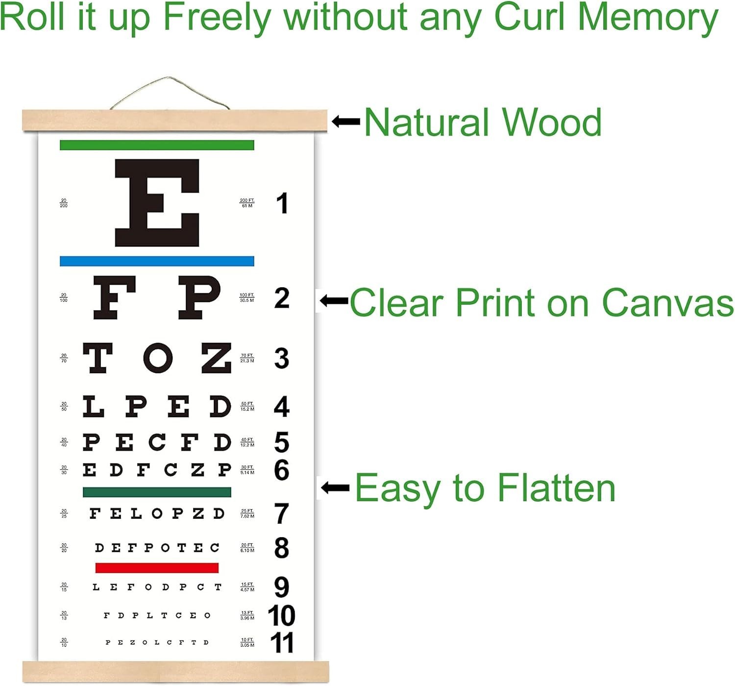Framed Snellen Eye Chart Canvas: 22×11 in. with Eye Occluder – Vision Gift