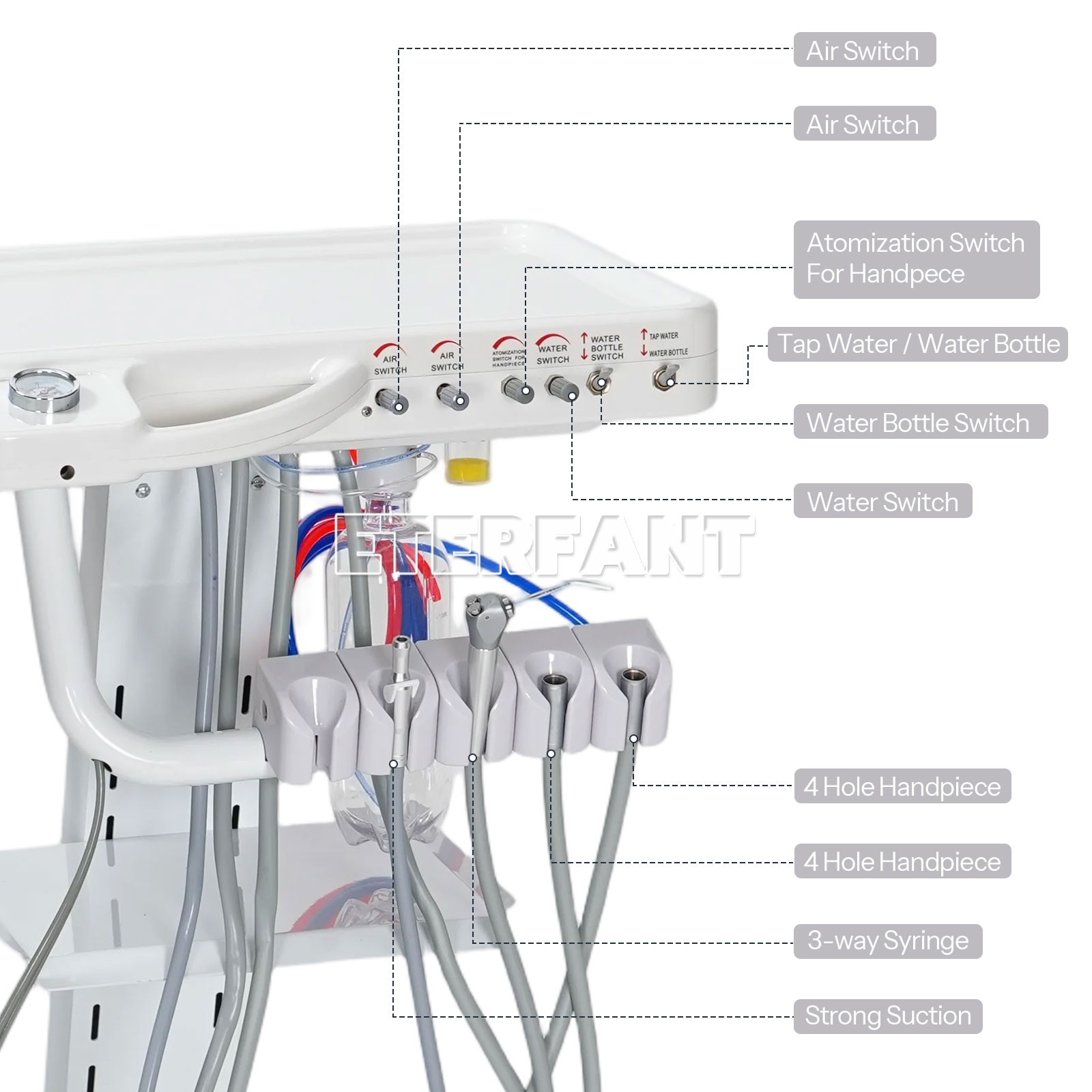 ETERFANT Dental Portable Mobile Delivery Unit System Cart Treatment 4 Holes US
