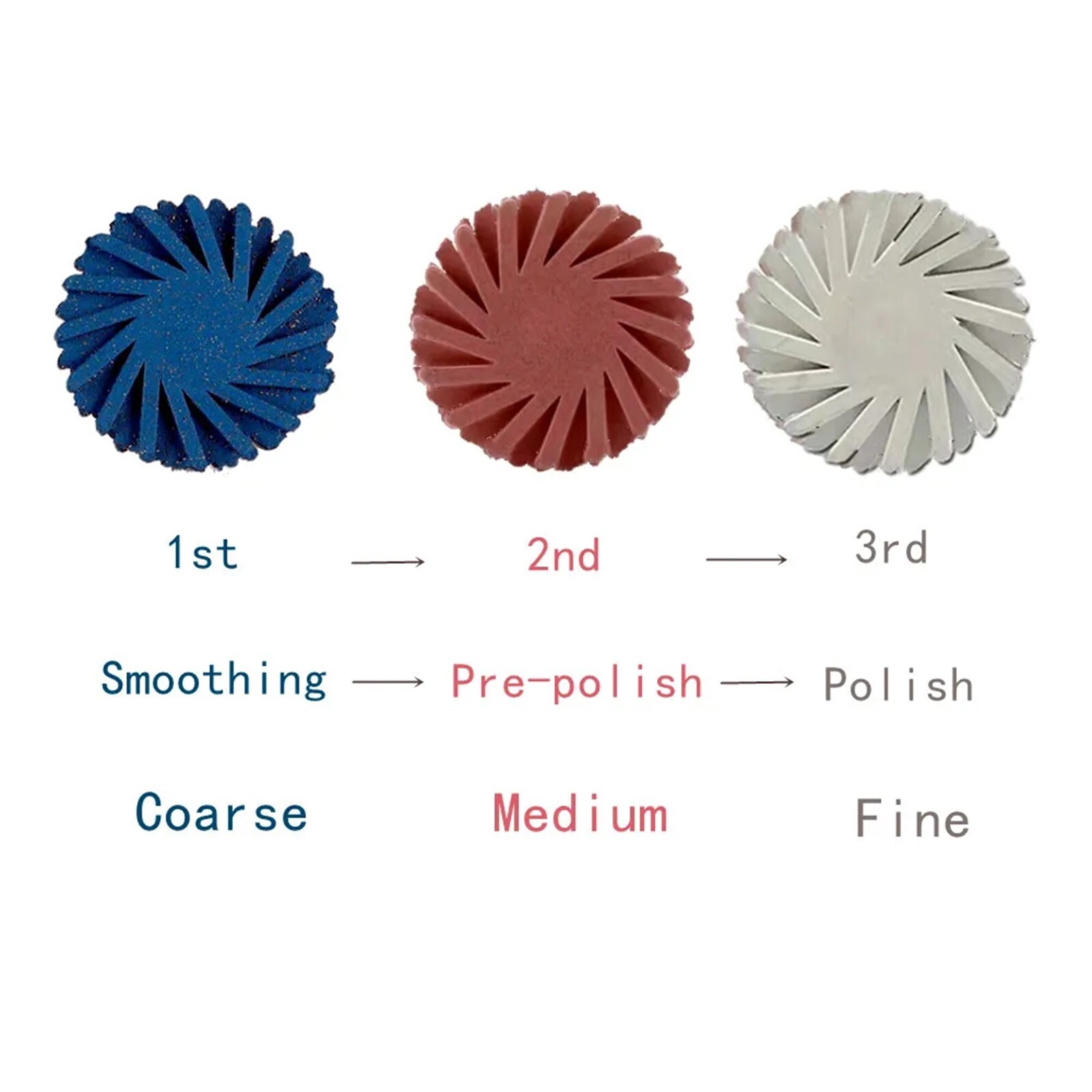 6pcs/Set Dental Composite Polishing Polisher Diamond System RA Disc 14mm Wheel