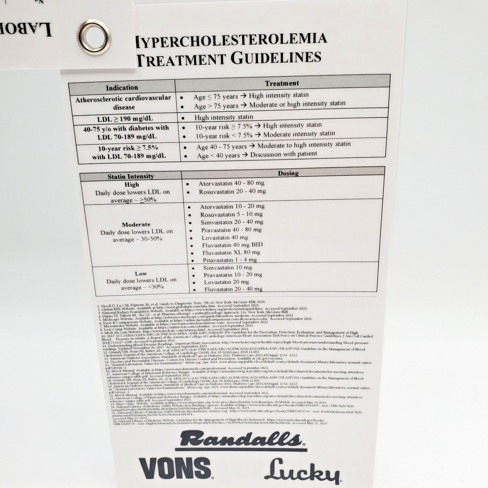 Pocket Lab Values Drug Guide Reference Cards 7x4in Laminated Badge Albertsons