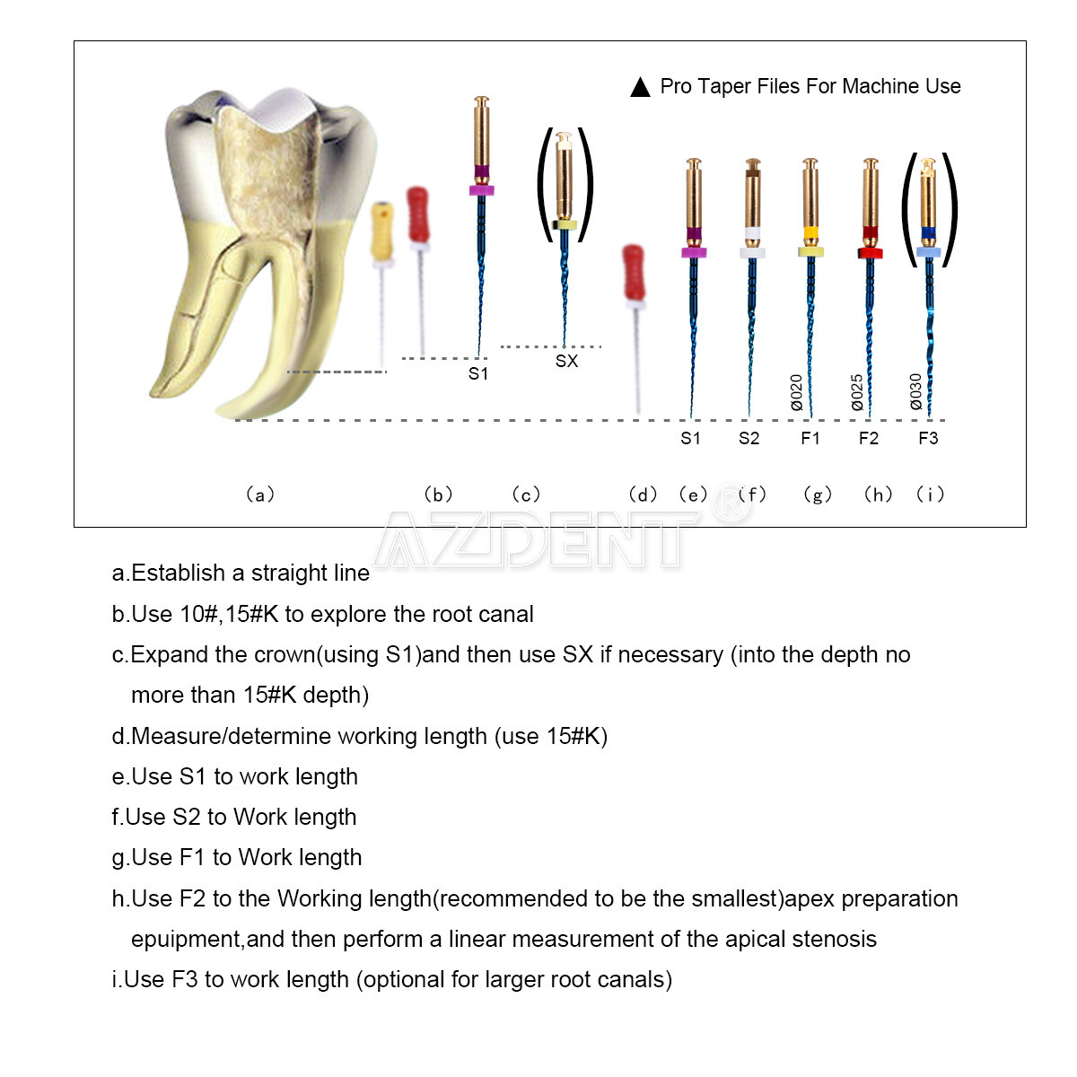 Dental Endo Engine Use Rotary Heat Activated Files 25mm Preparing Root Canal