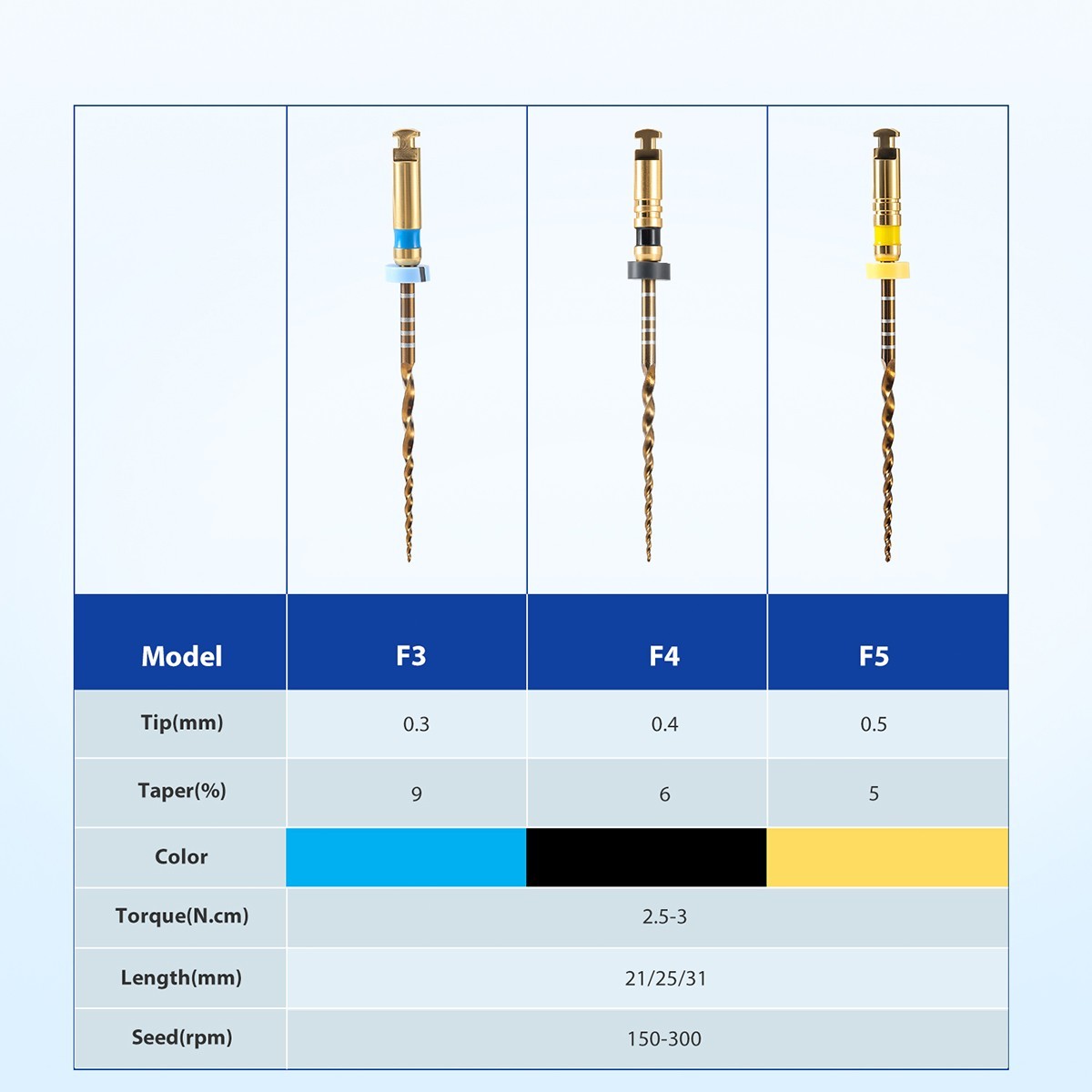 AZDENT Dental Endo Endodontic Engine Rotary Files Root Canal NiTi File 25mm