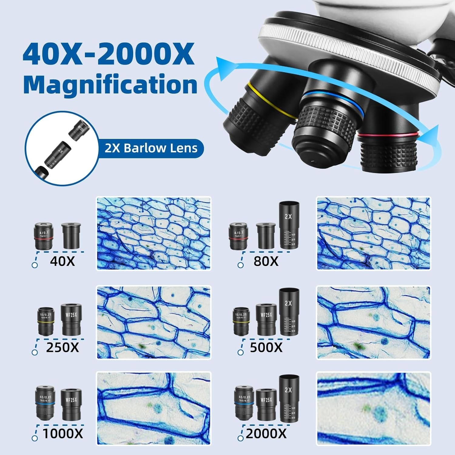 High Magnification Microscope Kit for Science Exploration with LED Illumination