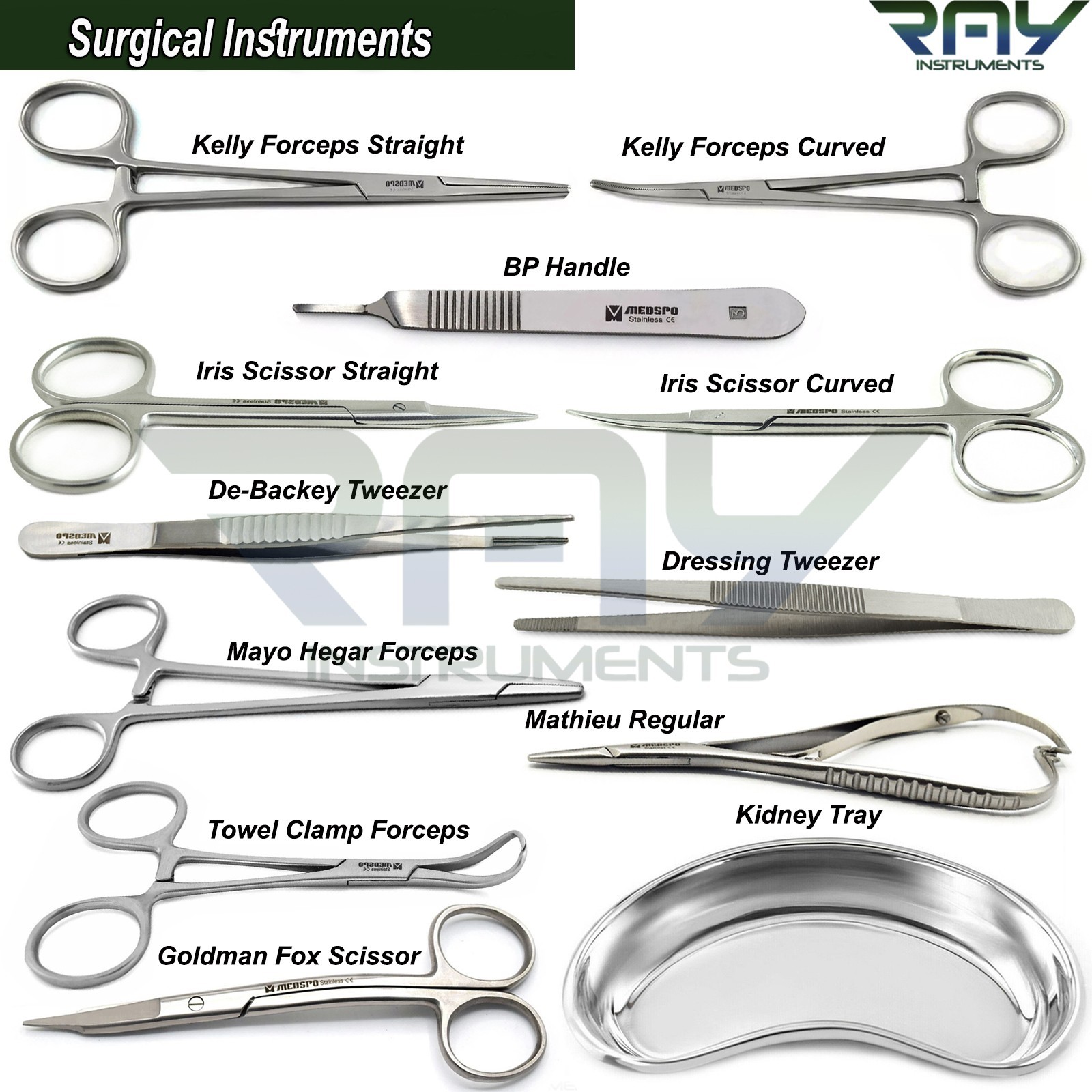Minor Surgery Kit Surgical Instruments Hemostatic Needle Holder Forceps Scissors