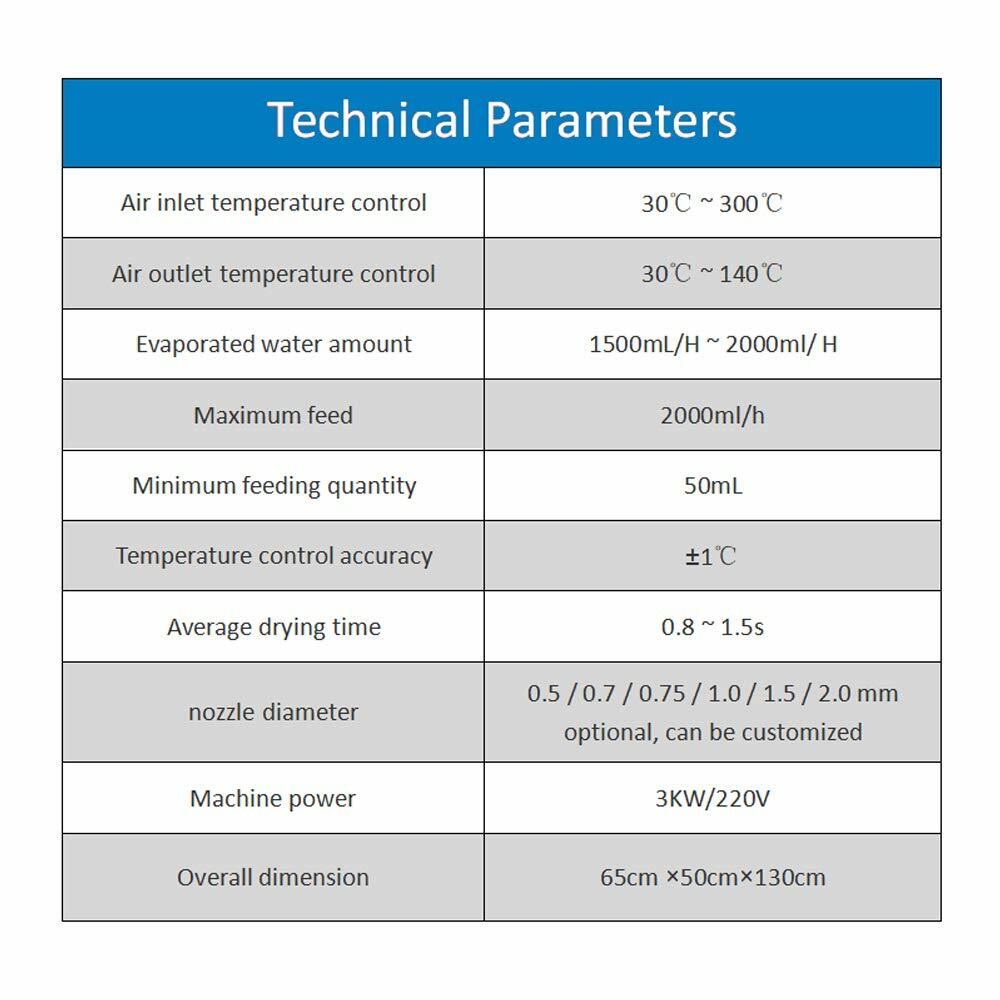 2L Experimental Spray Dryer Drying Heat-Sensitive Materials 220V PID Controller