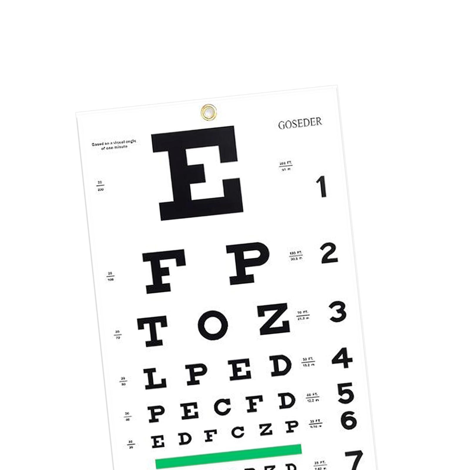Eye Chart 22.05inchx10.63inch PVC Easy to Clean Wall Decor Kids Gift No Fading