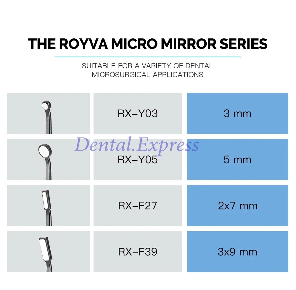 Dental Micro Mouth Mirror Various Micro Odontoscope Surgical Check Applications