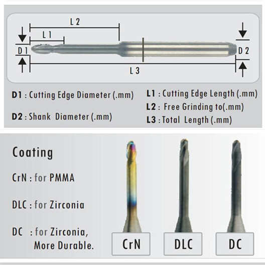 3pcs ZirkonZahn M3 Dental Cad Cam Zirconia Milling Burs Cutting 0.5/1.0/2.0mm
