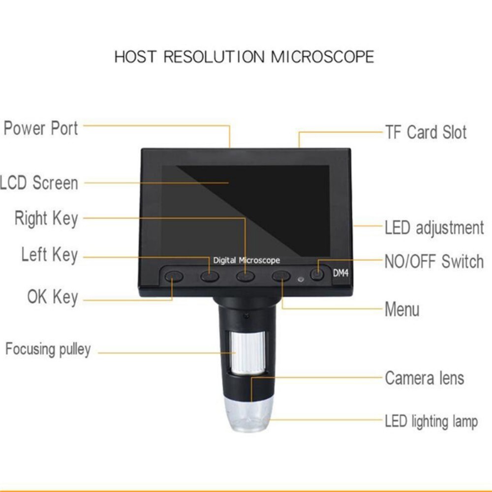 Elikliv 4.3″ Coin LCD Digital 1000x Magnifier w/8 Adjustable LED Lights Used