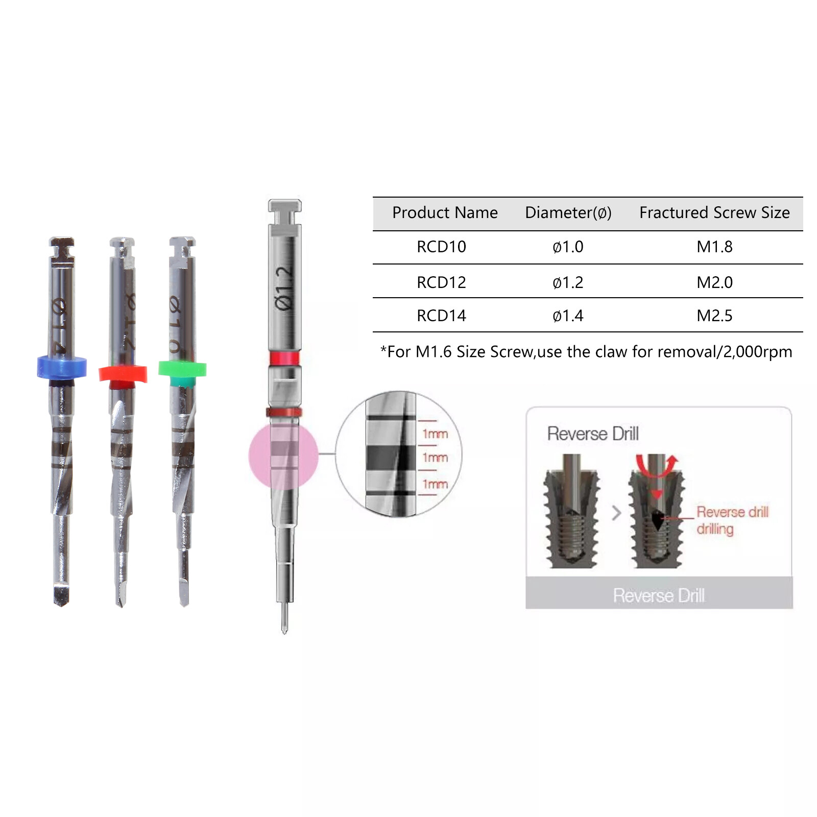 Dental Implant Broken Screw Remover Kit Reverse Drill Guide Driver SR Neobiotech