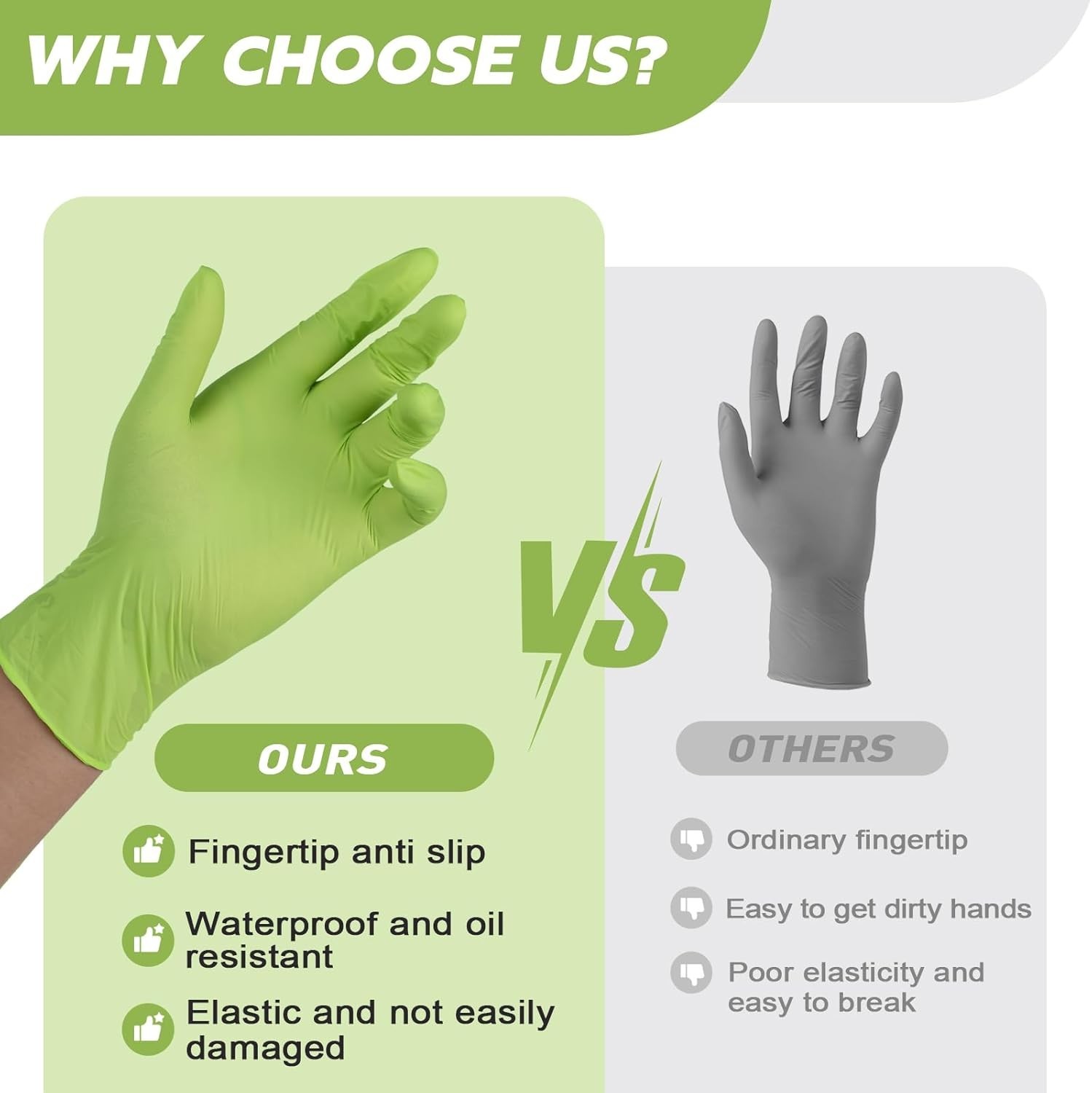 Nitrile Disposable Gloves – Green 3.5mil 100/1000PCS Powder-Free Latex-Free M…