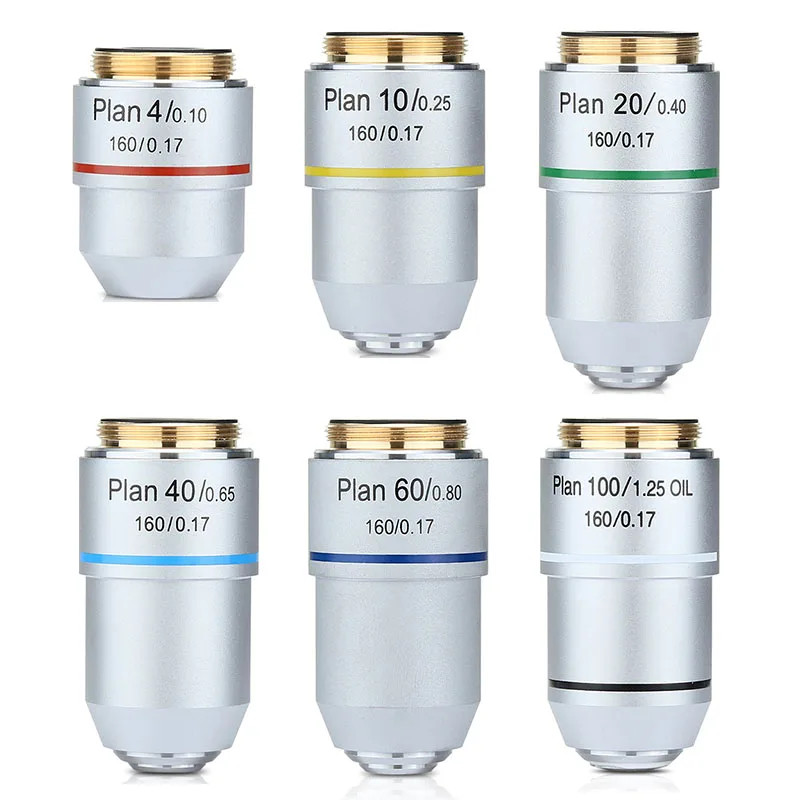 6Pcs 195 Plan Objective Set 4X/10X/20X/40X/60X/100X RMS 20.2mm Objective Lens