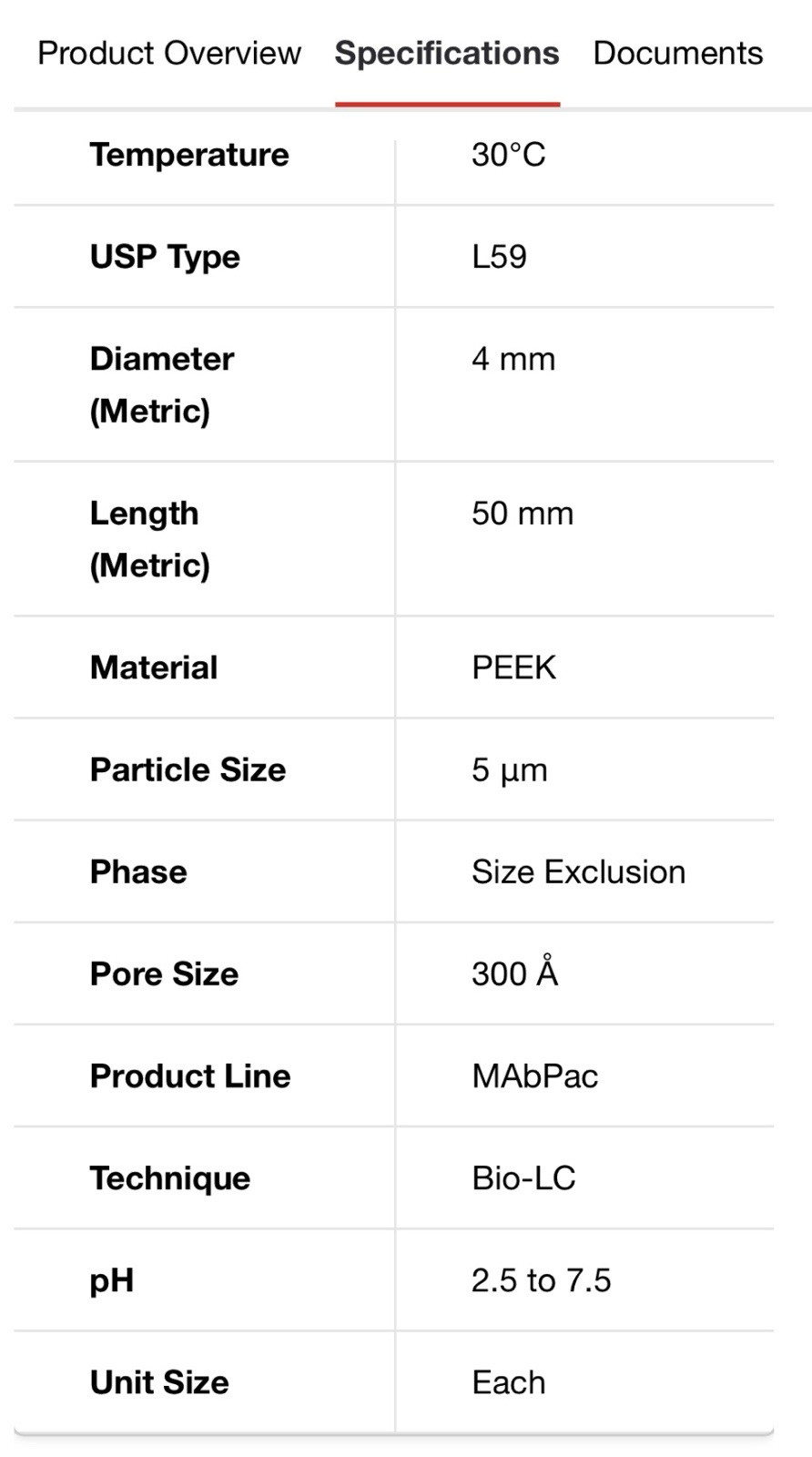 Thermo Scientific MAbPac SEC-1 Size Exclusion Chromatography HPLC 4x50mm Column