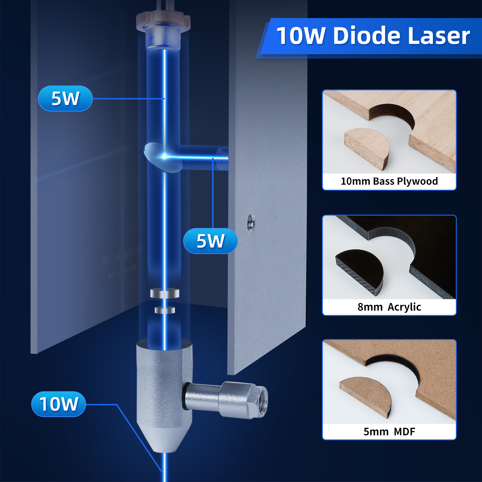 80W 12V Laser Engraver Cutting Module 10W Output Optical Power Air Assistance