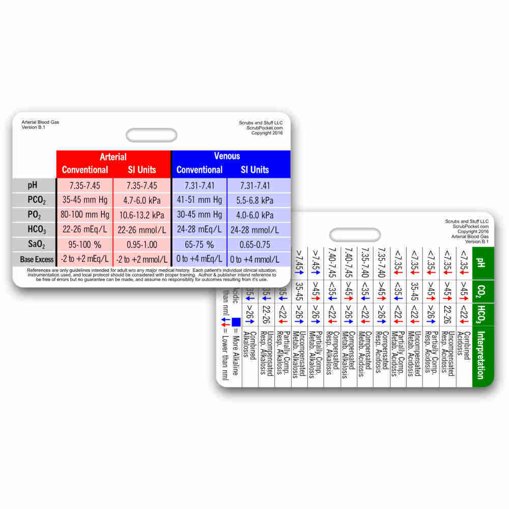 Arterial Blood Gas Horizontal Badge ID Card Pocket Nurse RN EMT MA Paramedic LPN