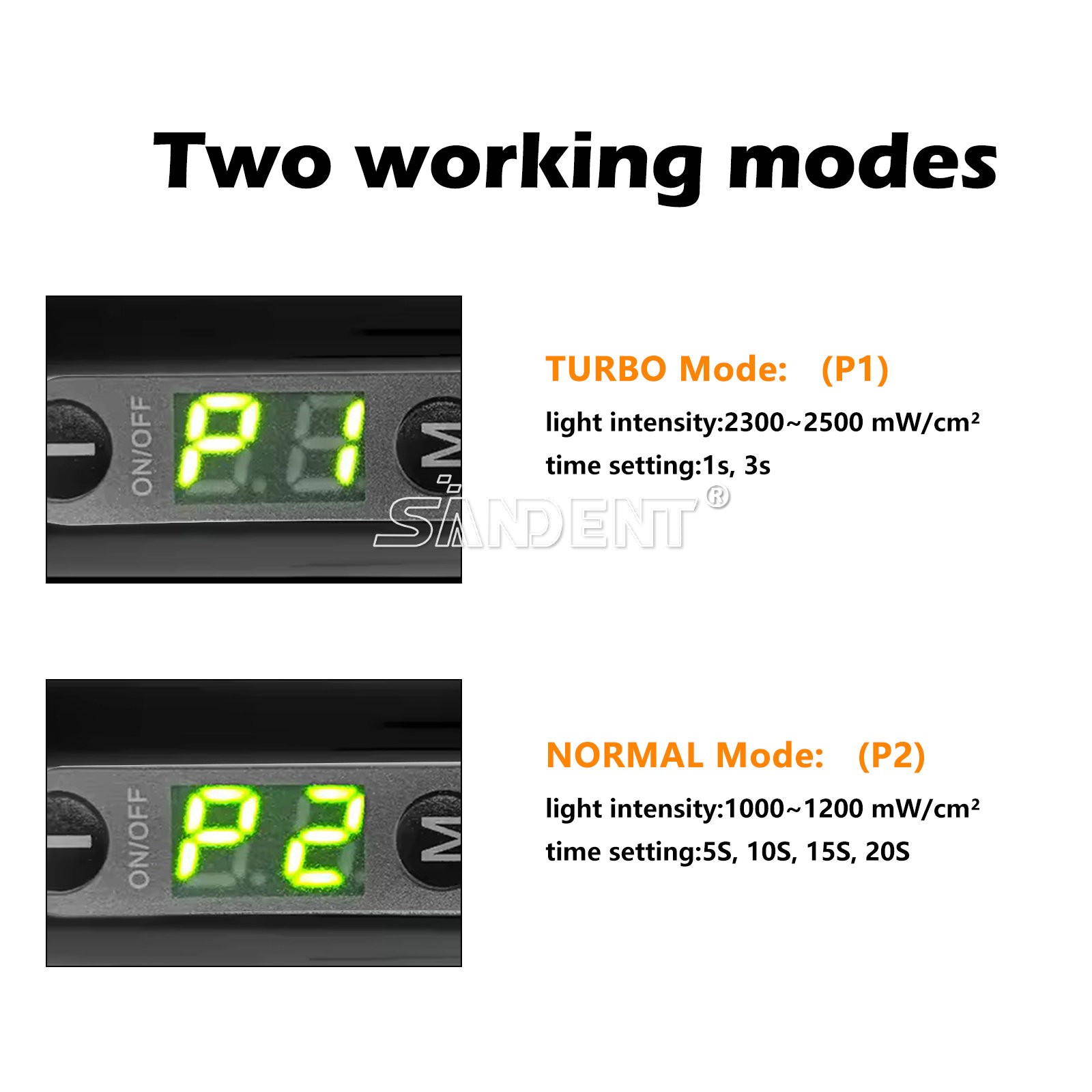For Woodpecker Dental Wireless Curing Light Lamp iLED 1 second Curing 2500mw/c㎡
