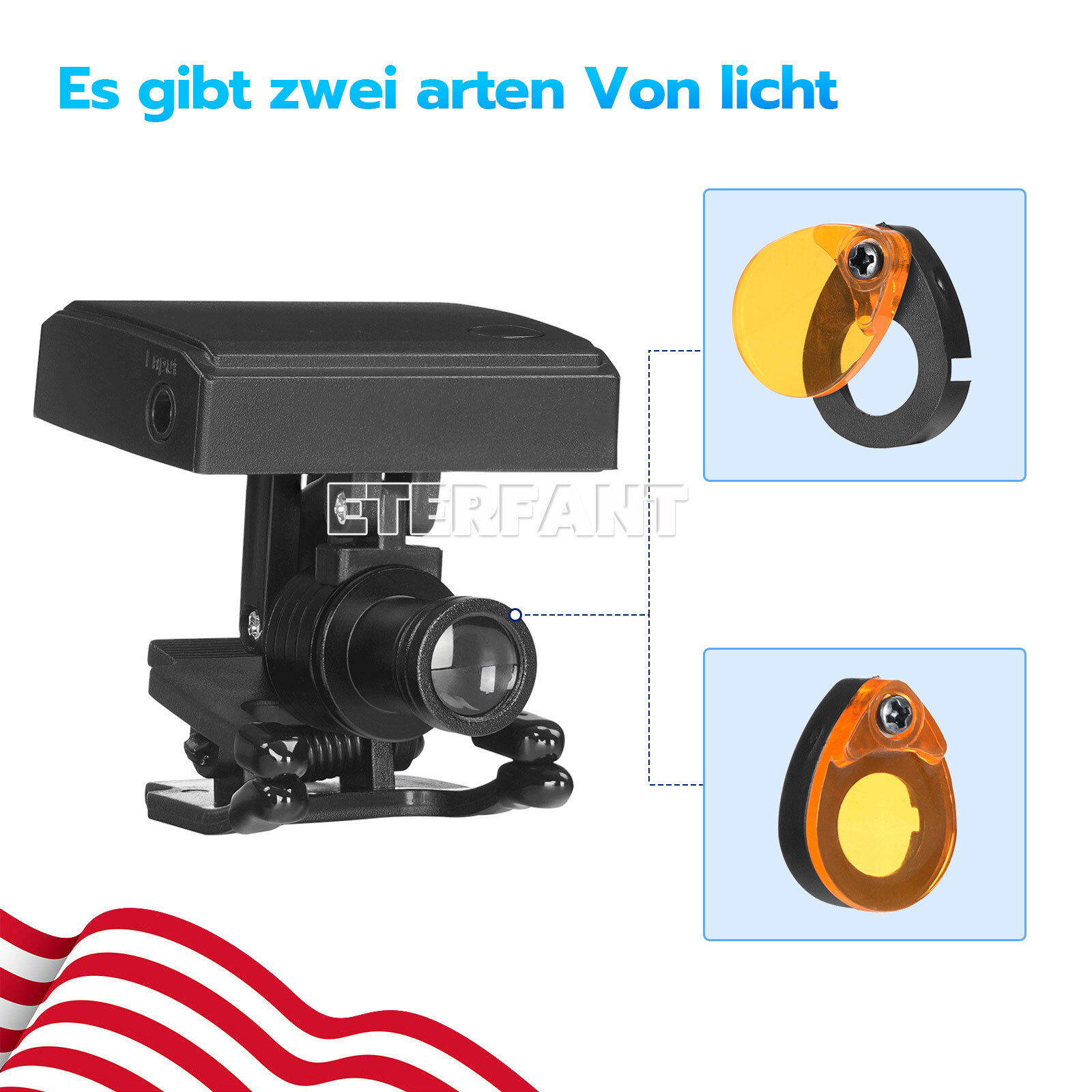 ETERFANT 5W Dental LED Headlight with Filter Binocular Loupe Wireless Adjustable