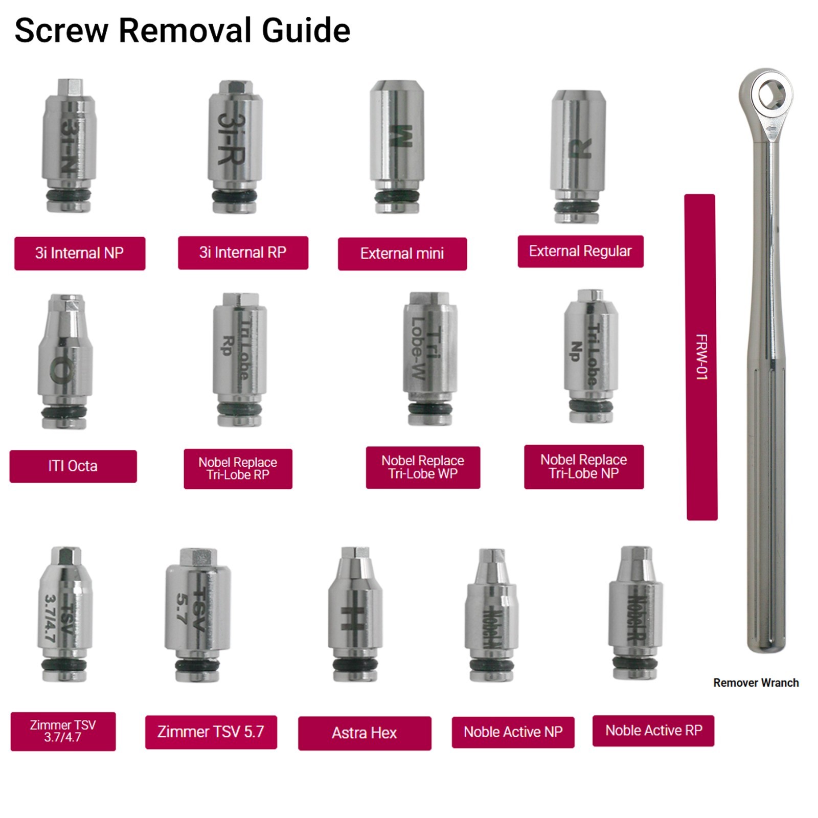 US Implant Fixture & Fractured Screw Removal Kit MCT FSRK-02 NeoBiotech SR