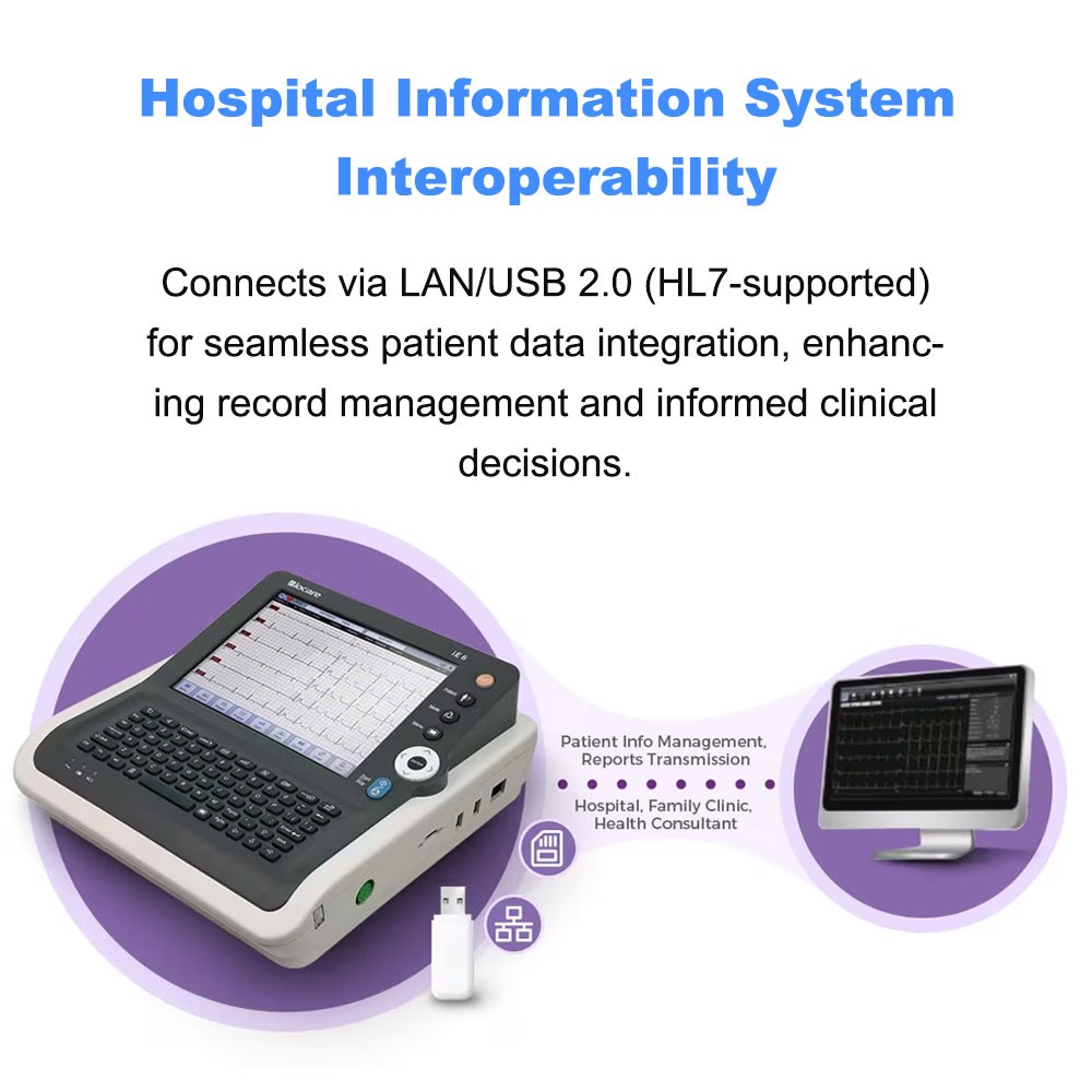 Biocare iE6 12 lead 6 channel ECG Machine Touchscreen with interpretation FDA US