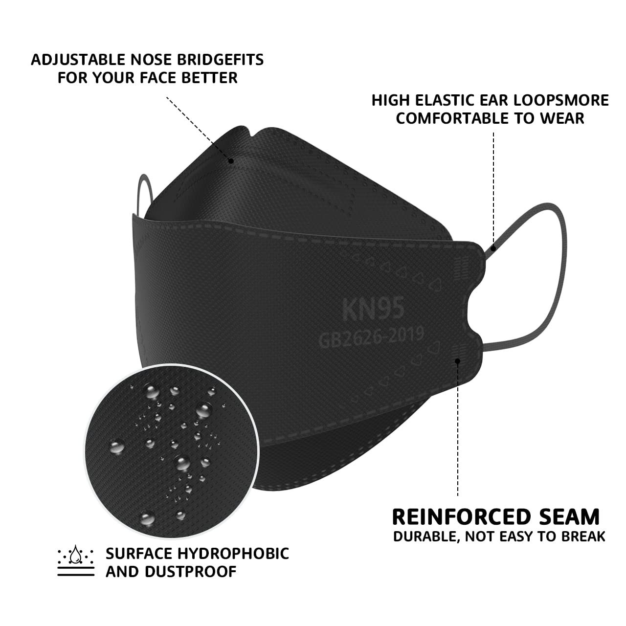 Ergonomic Design KN95 Masks, 50 Pack – Comfortable and Protective for Daily Use