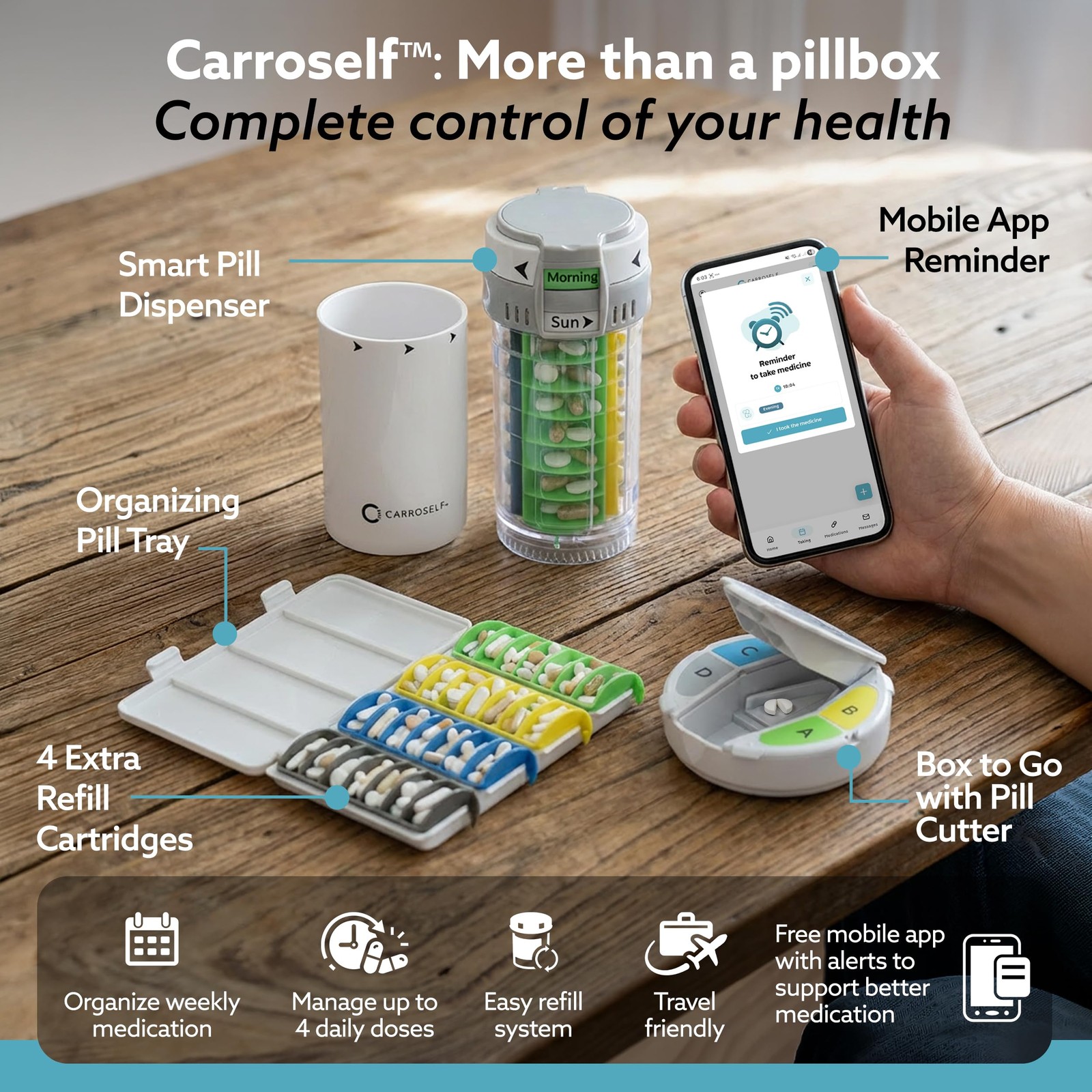 Carroself Pill Dispenser App Set Easy-To-Use Vitamin Dispenser 4 Daily Doses