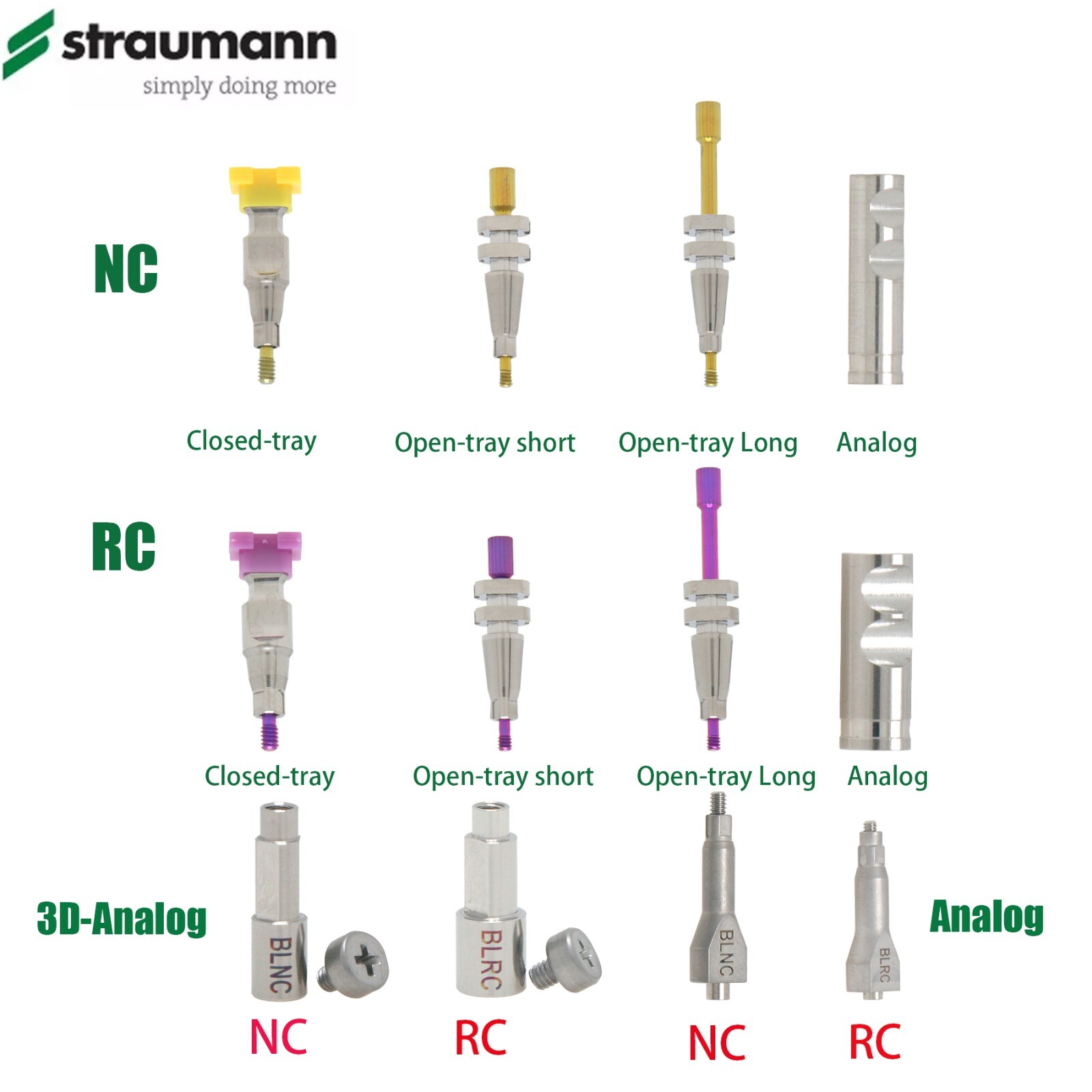 US Dental Fits Straumann ITI NC/RC Impression Coping & Scanbody Open/Closed Tray