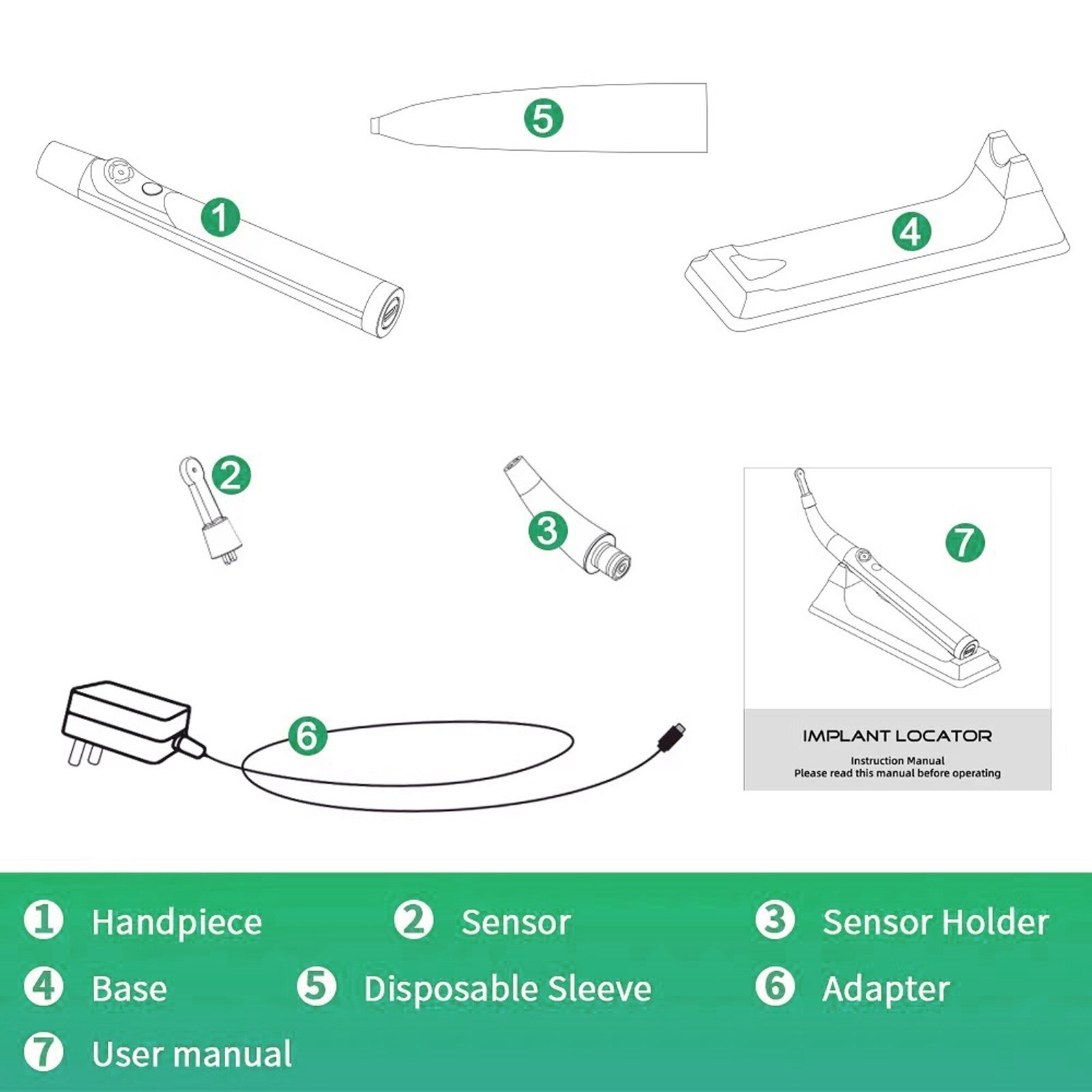 Dental Surgical 360° Rotating Implant Locator 3D Smart Spotting Implant Detector
