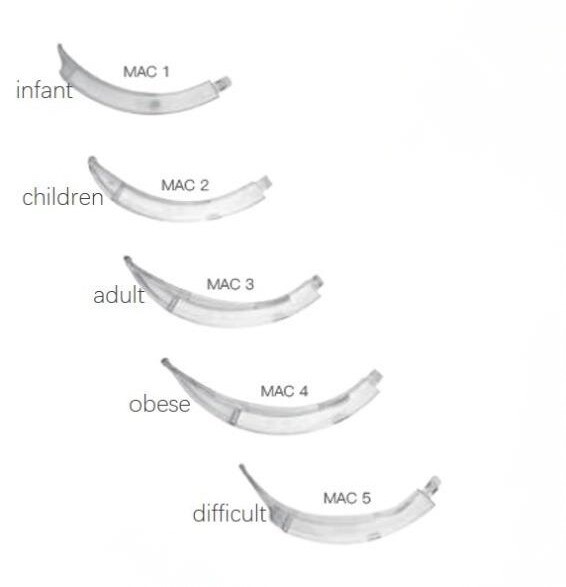 Disposable Airway Blade Macintosh MAC Video Laryngoscope. 1 Set of 5 Pieces.