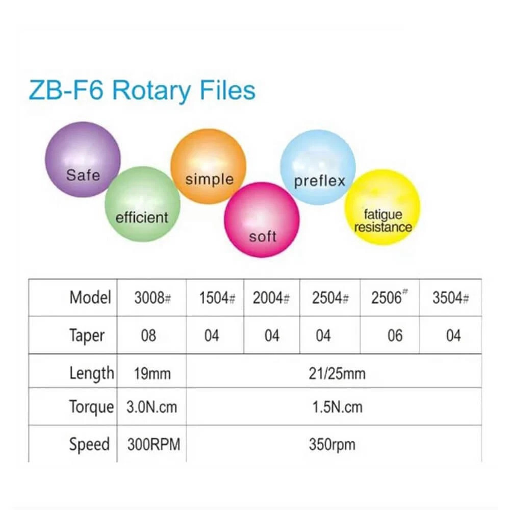 Pro Taper Endo Files 6 Pcs – Super Elastic Niti SX FX for Root Canal 21-31mm